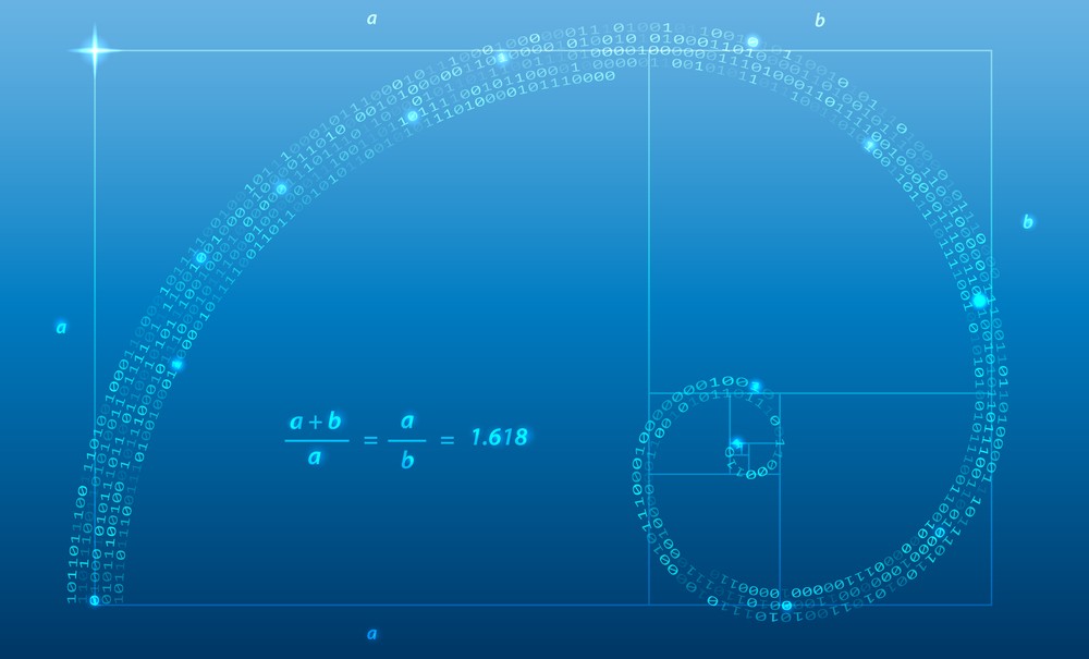 Fibonacci Chart Crypto