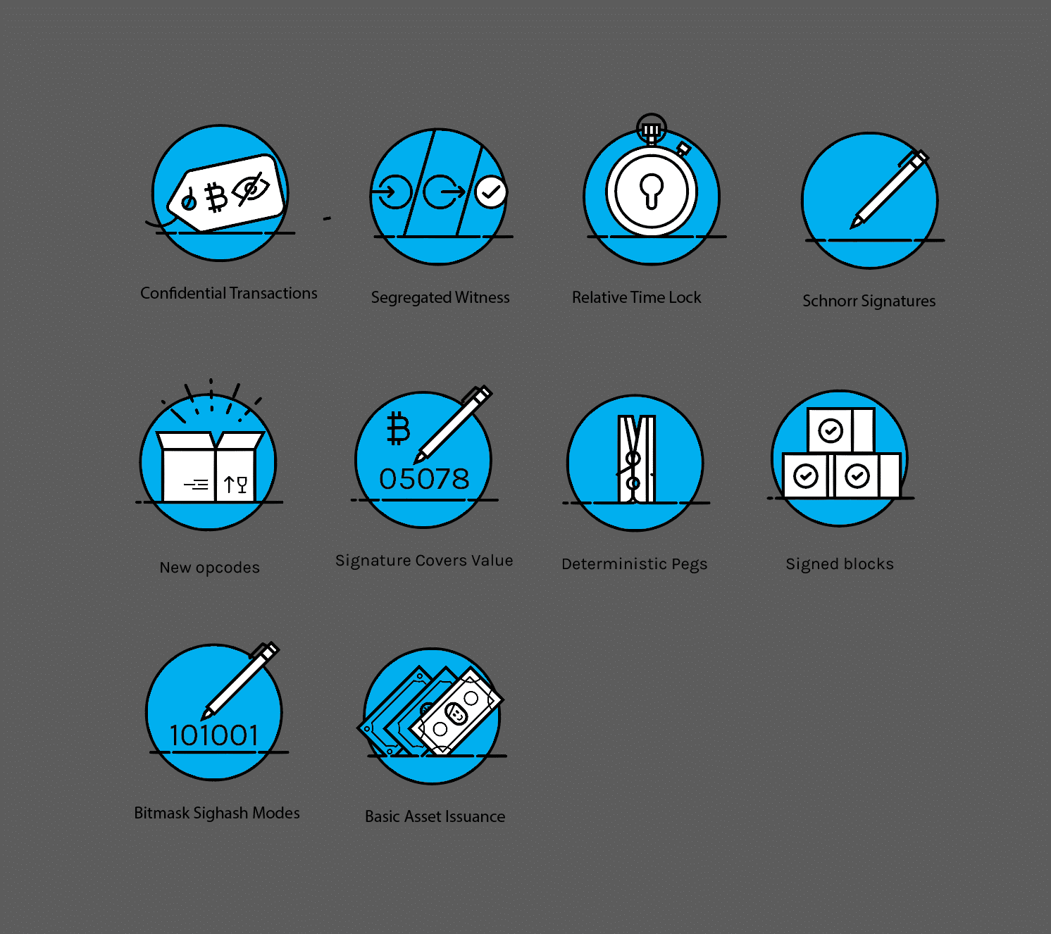 periodic-table-of-elements