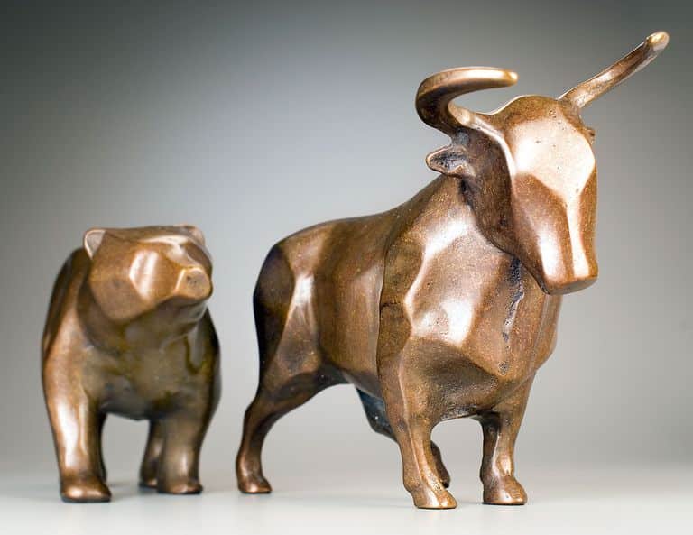 btc bearVSbull