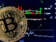 Google invest in bitcoin