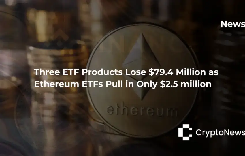 CryptoNews article header showing Ethereum coin among other crypto coins, headline reading "Three ETF Products Lose $79.4 Million as Ethereum ETFs Pull in Only $2.5 million."