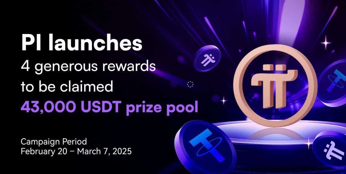 CoinW First to List PI Perpetual Futures with the Highest Leverage – Launches Massive 43,000 USDT Trading Campaign
