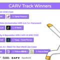 Moving Forward: Builders Are Proving What’s Possible with CARV’s AI Stack