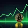 Crypto Gainers Lead Market as Aster Posts Nearly 99% Surge