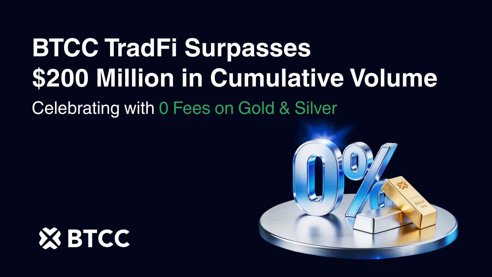BTCC TradFi Hits 0M Volume and Celebrates with Zero-Fee Campaign on Gold and Silver